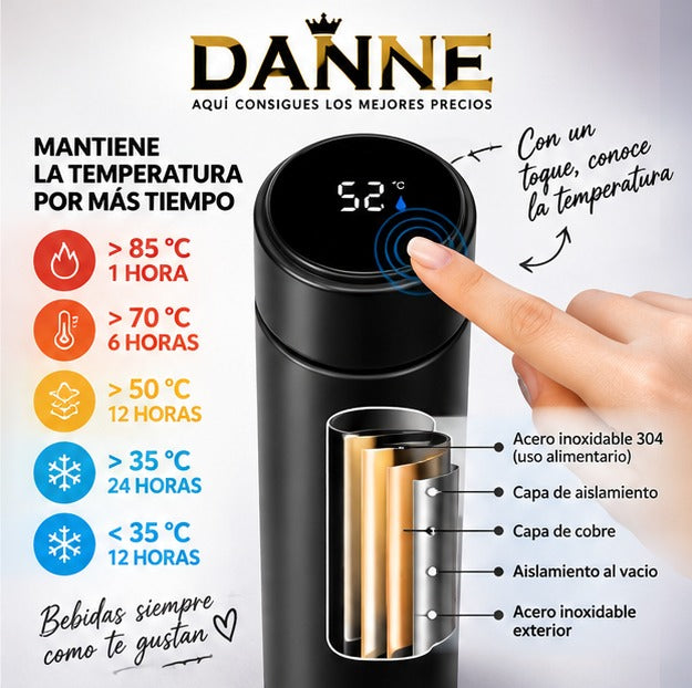 🔥 Termo con pantalla digital